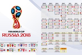 48队扩军赛制-离谱！布莱顿出局，阿贾克斯备战NBA？亚特兰大迎里程碑